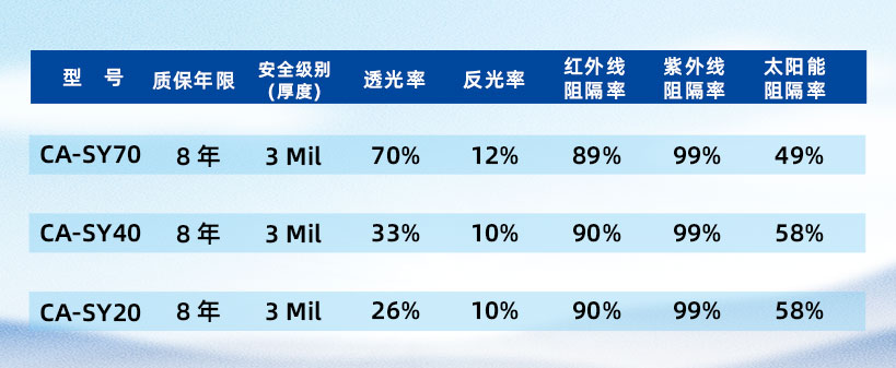 品質(zhì)窗膜5.jpg 品質(zhì)窗膜5.jpg